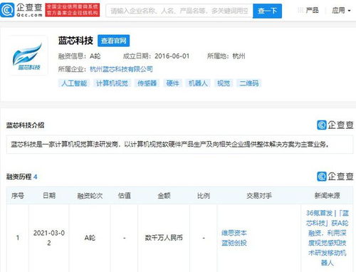 藍芯科技完成A輪融資 計算機視覺算法賽道再獲資本青睞，銷售與技術轉讓雙管齊下